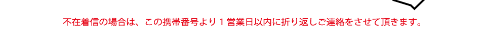 FPアセット